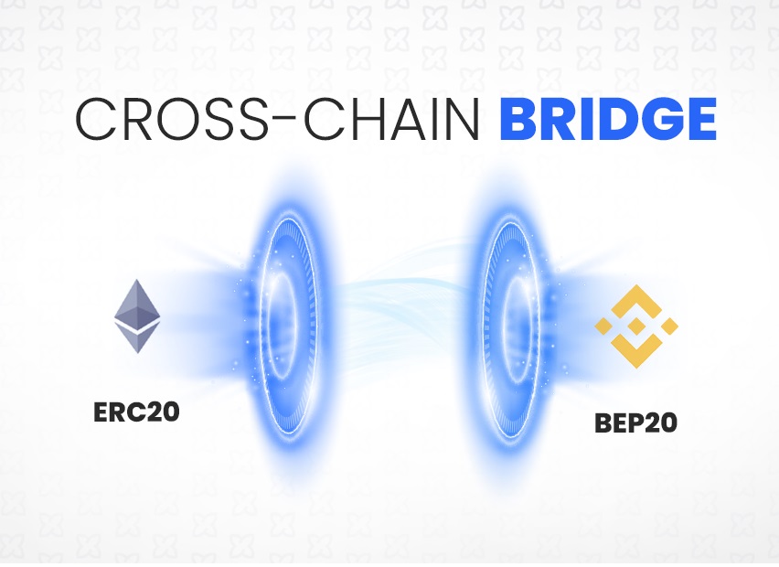 Vitalik Buterin hoài nghi về cầu nối cross-chain