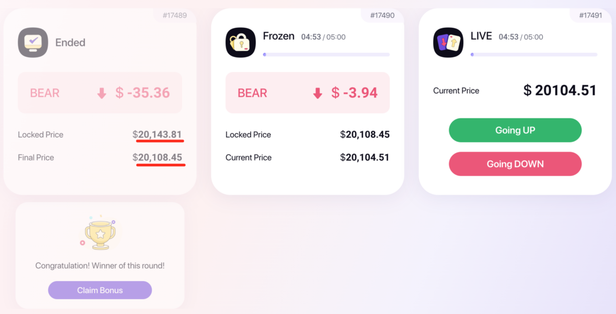 CoinEx Smart Chain kỷ niệm 1 năm thành lập, cung cấp đặc quyền tiền điện tử trong thị trường gấu