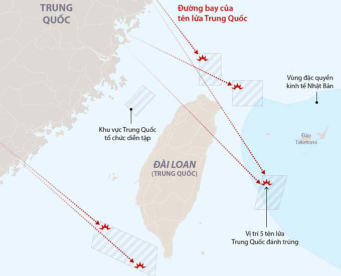 Thông điệp từ tên lửa Trung Quốc phóng qua Đài Loan
