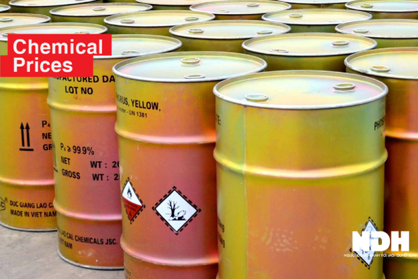 Giá photpho vàng tăng gần 7% một ngày