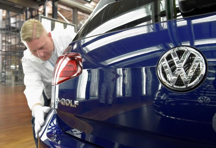CK Châu Âu giảm điểm; Volkswagen giảm sau khi báo cáo thu nhập
