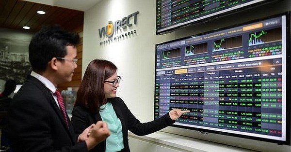 VNDirect chỉ ra 8 nhóm ngành hưởng lợi theo lộ trình tái mở cửa của Trung Quốc