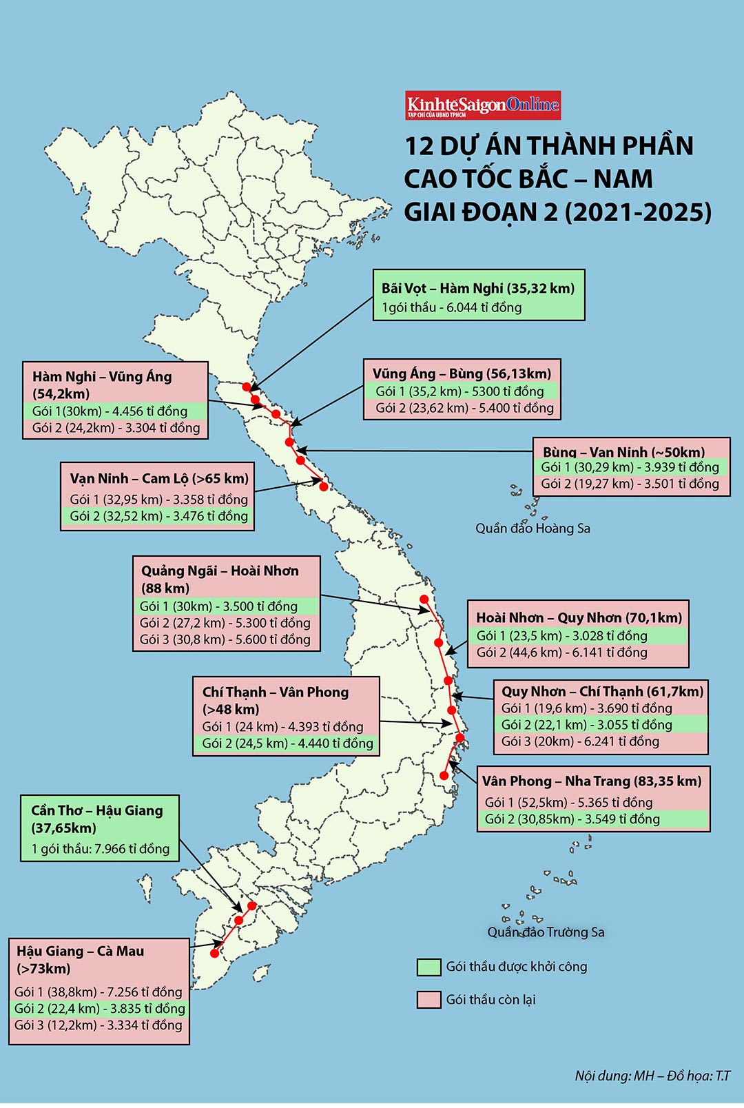 Ngày 1-1-2023, khởi công 12 dự án thành phần cao tốc Bắc – Nam