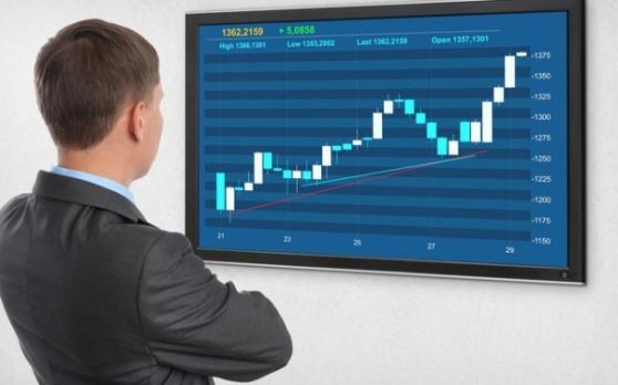 Cổ phiếu HPG chinh phục thành công đường MA200?
