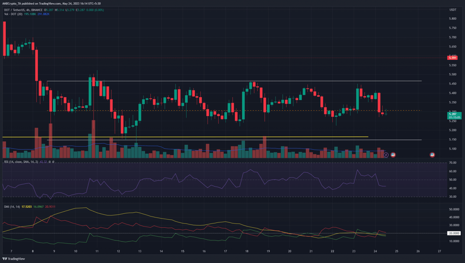 Tin vắn Crypto 25/05: Bitcoin vẫn đang hướng đến $ 500.000 vào năm 2025 khi nợ Hoa Kỳ tiếp tục tăng lên cùng tin tức Ripple, Trezor, Binance, Pepe, Litecoin, SushiSwap, Polkadot, Celsius, Coinbase, Tron, Gods Unchained