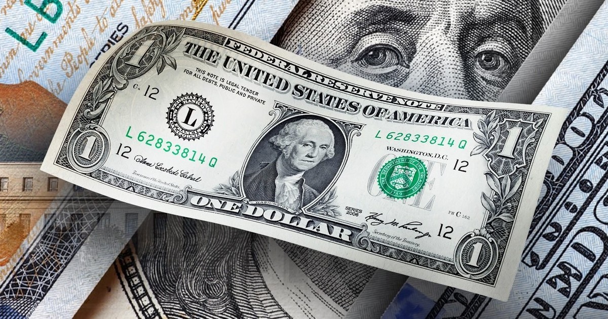 Đồng USD suy yếu 