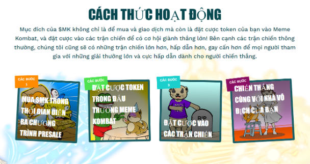 Dự Án Đặt Cược Và P2E Mới Meme Kombat Đã Huy Động Được Hơn 400 Nghìn Đô La Thông Qua ICO – Đây Chính Xác Là Hiện Tượng Pepe Tiếp Theo?