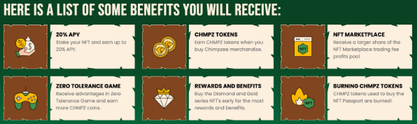 Hot Meme Coin Xanh Chimpzee Đạt Cột Mốc 2 Triệu USD – Chương Trình Tặng Quà Sẽ Bắt Đầu Ngay Khi Presale Kết Thúc