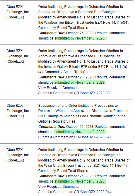 SEC Hoa Kỳ không còn nhiều thời gian để phê duyệt 12 quỹ Bitcoin ETF bắt đầu từ hôm nay