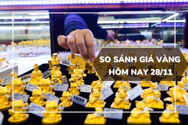 So sánh giá vàng hôm nay 28/11: Vàng SJC tăng mạnh đến 1,45 triệu đồng/lượng, vượt 73 triệu đồng/lượng ở chiều bán ra