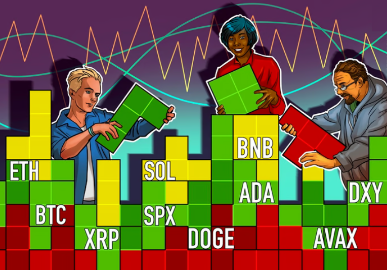 Phân tích kỹ thuật ngày 2 tháng 1: SPX, DXY, BTC, ETH, BNB, SOL, XRP, ADA, AVAX, DOGE