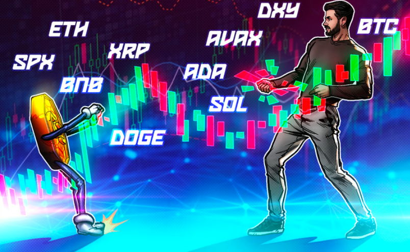 Phân tích kỹ thuật ngày 16 tháng 1: SPX, DXY, BTC, ETH, BNB, SOL, XRP, ADA, AVAX, DOGE