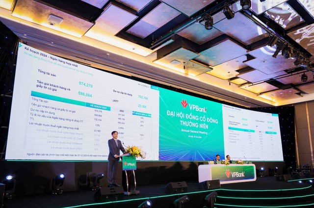 ĐHĐCĐ VPBank (VPB): VPBank đủ năng lực nhận triển khai phương án chuyển giao bắt buộc một tổ chức tín dụng