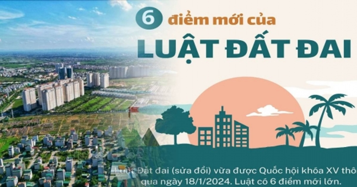 Bức tranh tổng thể của BĐS dưới tác động của Luật Đất đai 2024: Được thanh lọc, ổn định!