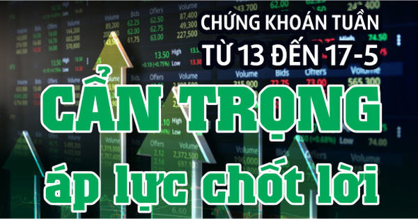 Infographic: Chứng khoán tuần tới (từ 13 đến 17-5): Cẩn trọng áp lực chốt lời