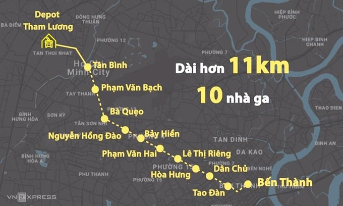 Hiện trạng tuyến đường 11km trị giá 2 tỷ USD, nối liền trung tâm TP. HCM với sân bay Tân Sơn Nhất
