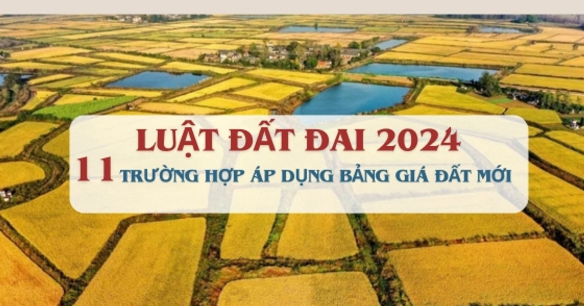 11 trường hợp sẽ áp dụng bảng giá đất mới nhất theo Luật Đất đai 2024
