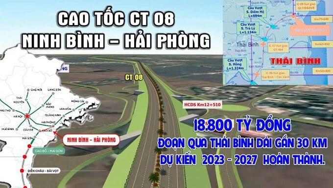 Đẩy nhanh tiến độ dự án đường bộ cao tốc CT.08 đoạn qua Nam Định, Thái Bình