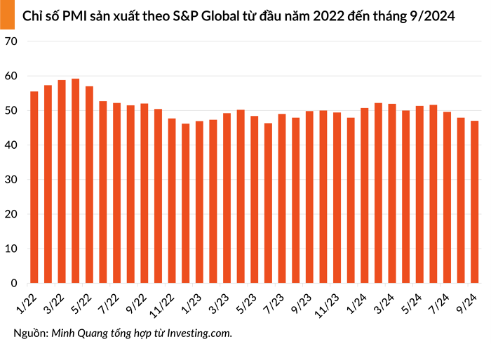 Dow Jones, S&P 500 lại có kỷ lục mới