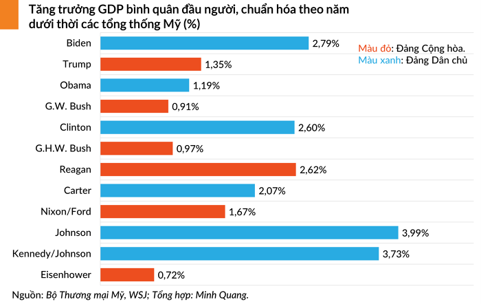Ứng viên thứ ba trong cuộc bầu cử tổng thống Mỹ năm nay