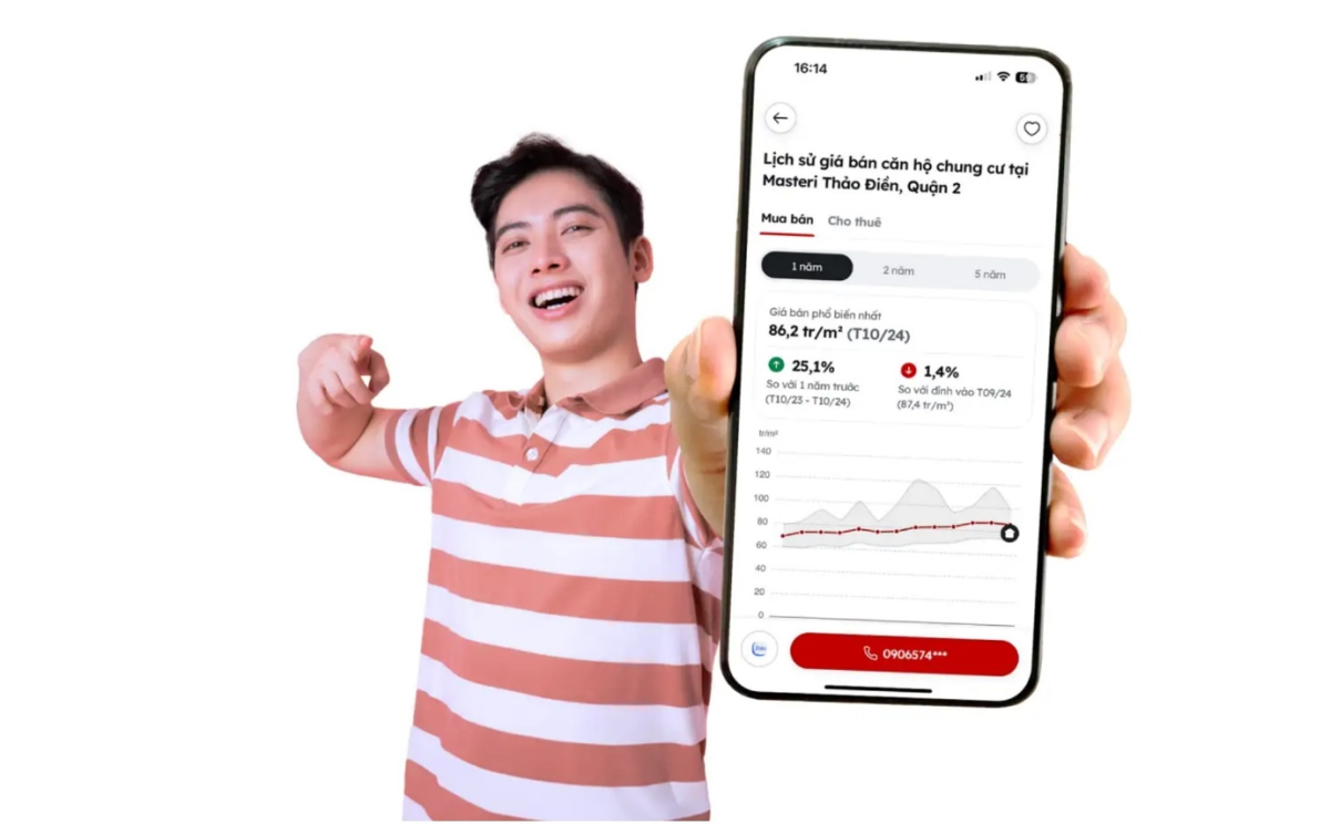 Nền tảng công nghệ Batdongsan ra mắt ứng dụng mới trên di động