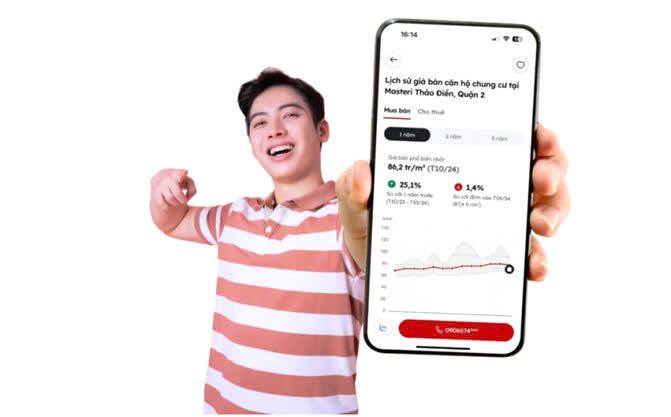 Ứng dụng giúp tra cứu biến động giá nhà