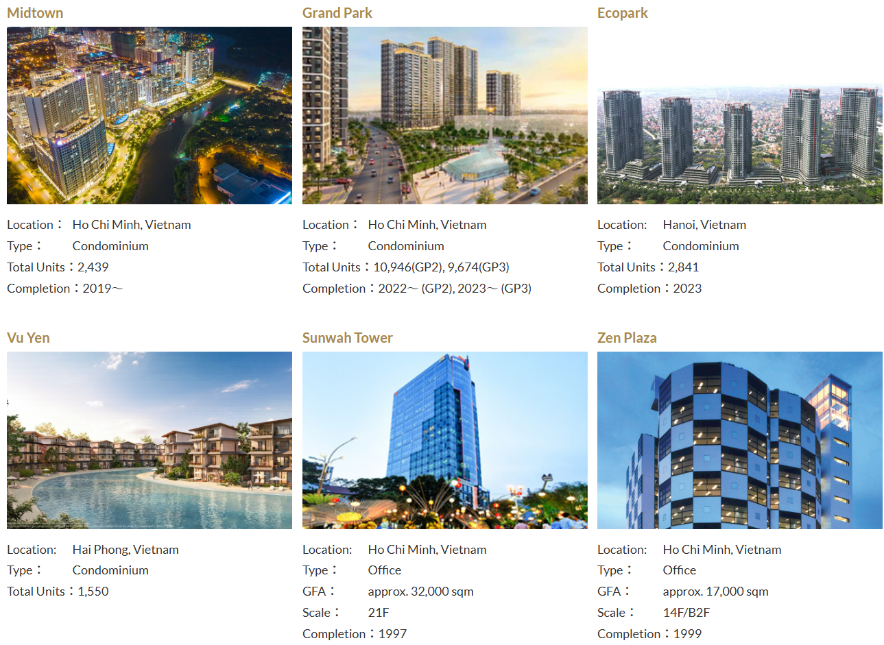 Chân dung ông lớn Nhật Bản Nomura Real Estate tham gia loạt dự án của Vinhomes, Ecopark