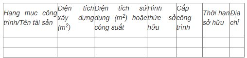 Sổ đỏ với tên gọi mới chính thức tra cứu được 5 nội dung thông tin qua mã QR