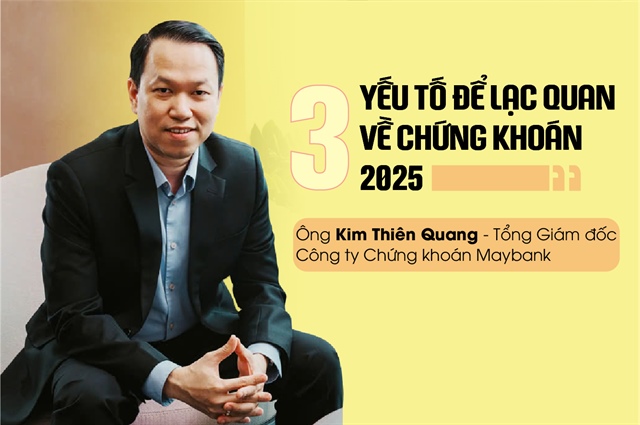 Tổng Giám đốc Chứng khoán Maybank chỉ ra 3 yếu tố để lạc quan về chứng khoán 2025