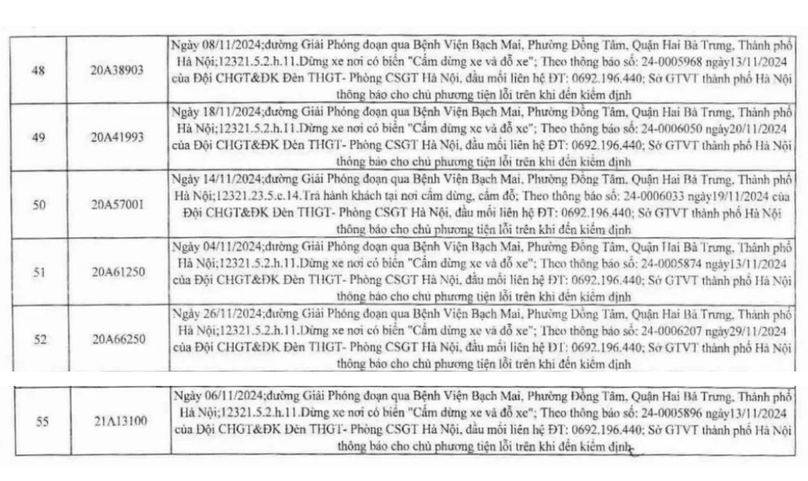 Hơn 220 chủ xe mang biển số sau vi phạm trên tuyến đường Giải Phóng, nhanh chóng nộp phạt nguội