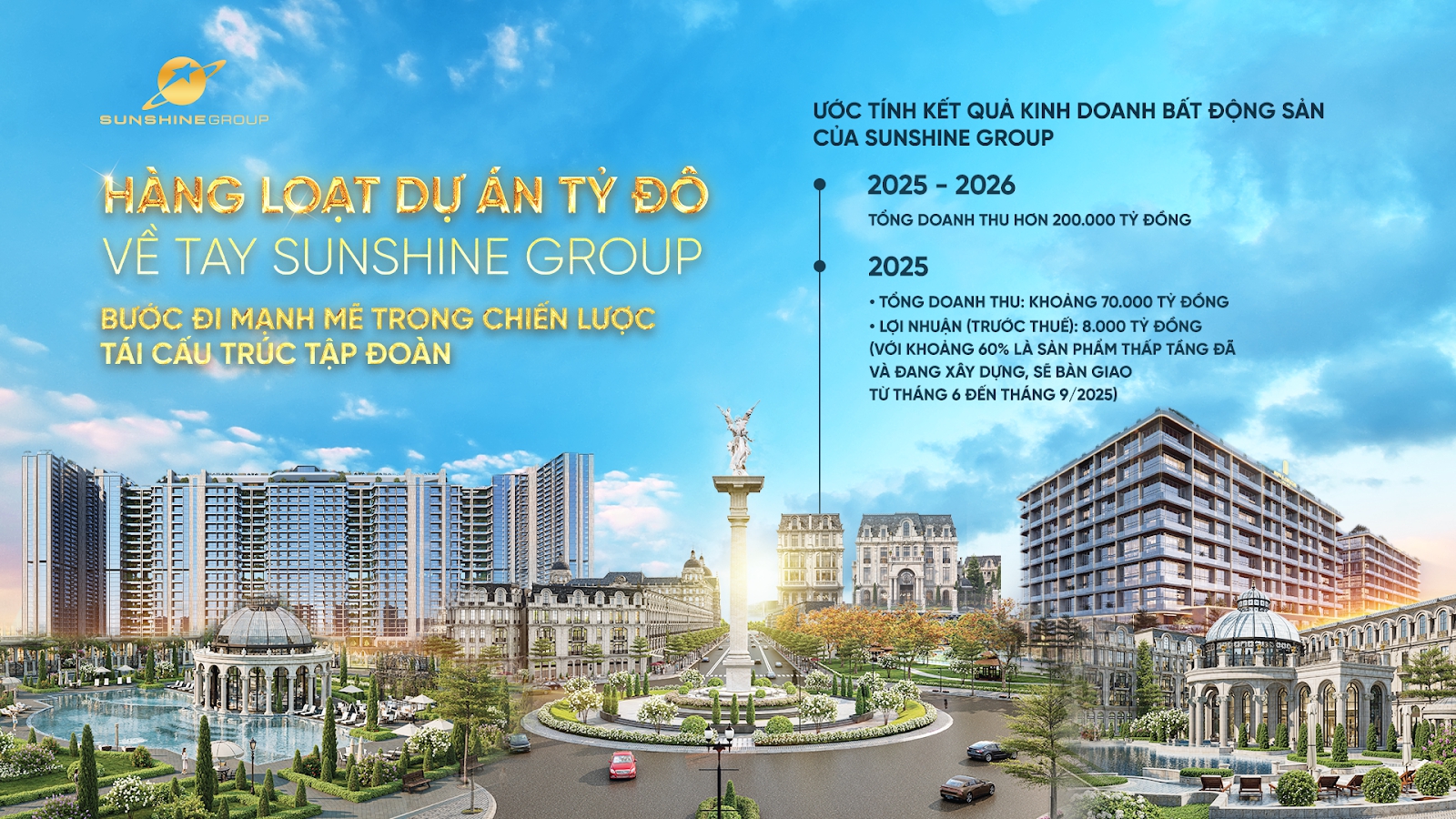 Lý do ông Đỗ Anh Tuấn từ nhiệm vị trí Chủ tịch HĐQT Sunshine Homes?