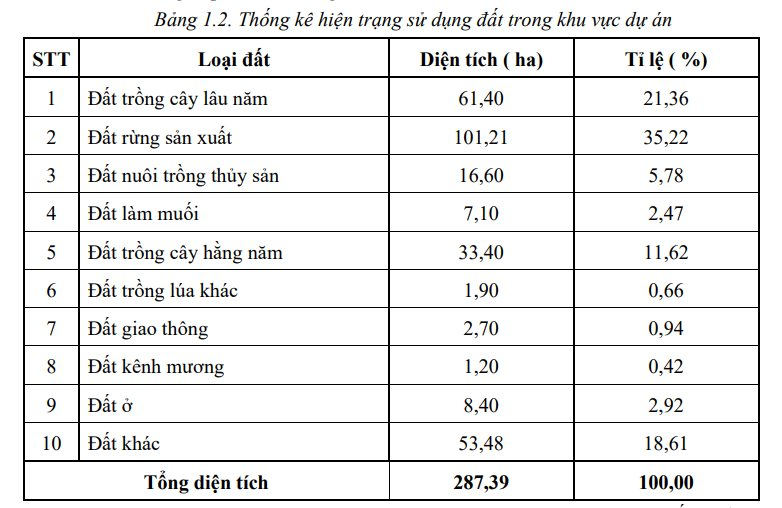 Ông lớn Viglacera chuẩn bị khởi công KCN 1.800 tỷ đồng nằm bên vịnh biển lớn nhất Khánh Hòa
