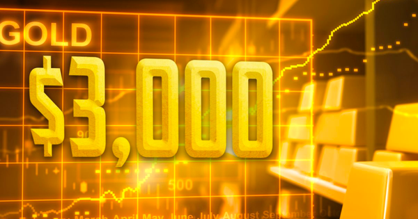 Giá vàng thế giới lần đầu vượt ngưỡng 3.000 USD/ounce, “ông vua trái phiếu” dự đoán: Giá có thể lên 4.000 USD, tương tự như nhận định của tôi lúc 1.800 USD