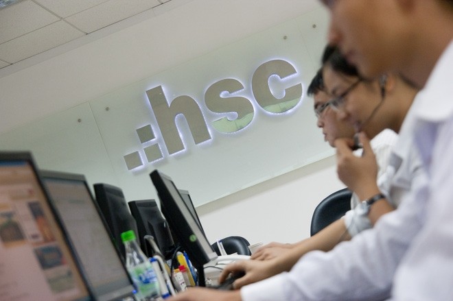 Chứng khoán HSC (HCM) đầu tư 2.000 tỷ đồng vào trái phiếu của VietinBank (CTG)