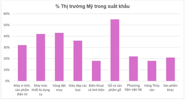 Sau cơn mưa trời lại sáng