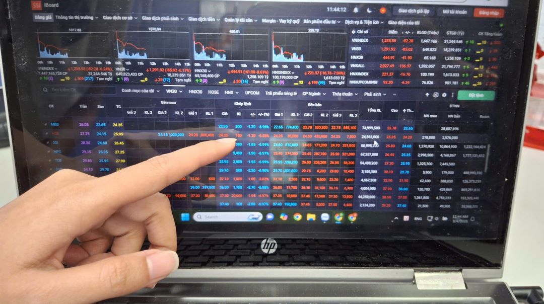 Khối ngoại trở lại mua ròng