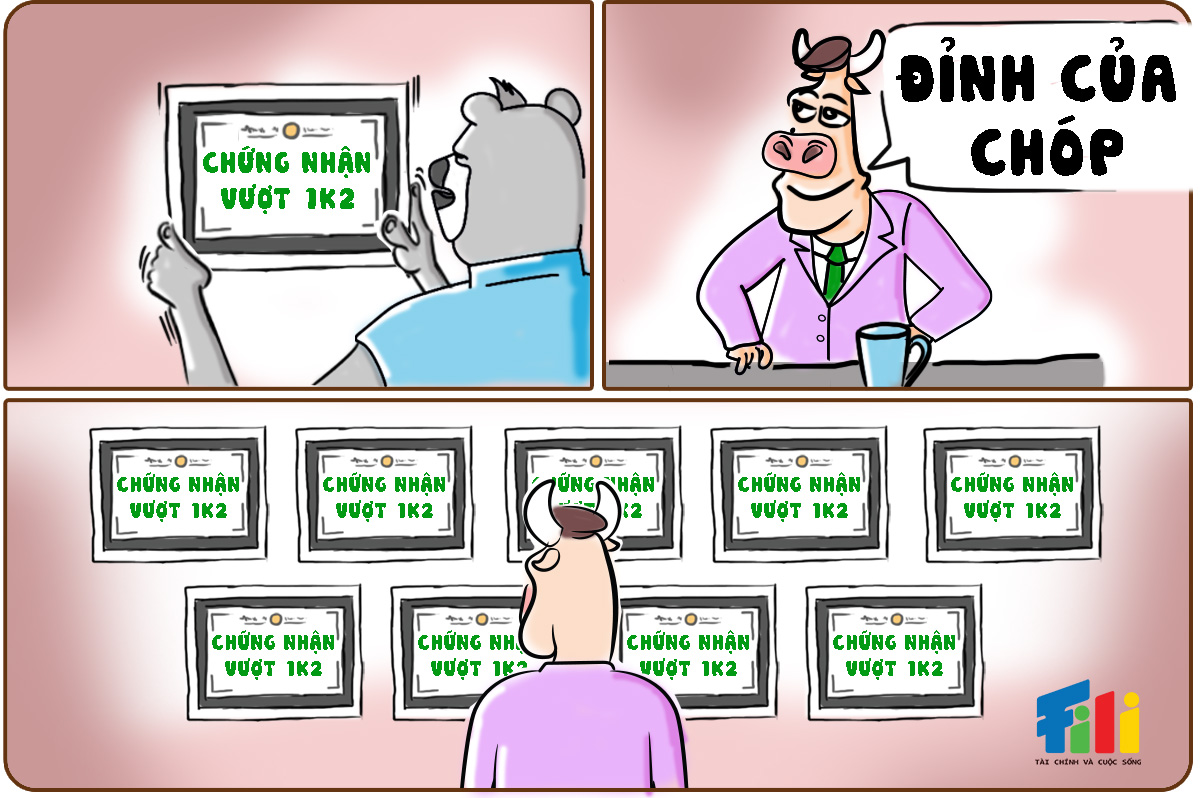VN-Index lại vượt 1,200