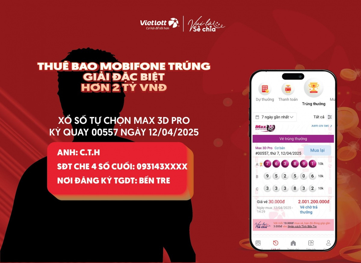 Vietlott liên tục nổ giải tiền tỷ trong một tuần, điều bất ngờ nằm ở cách người trúng xài tiền